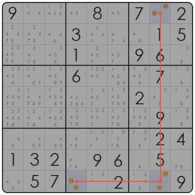 swordfish sudoku strategy